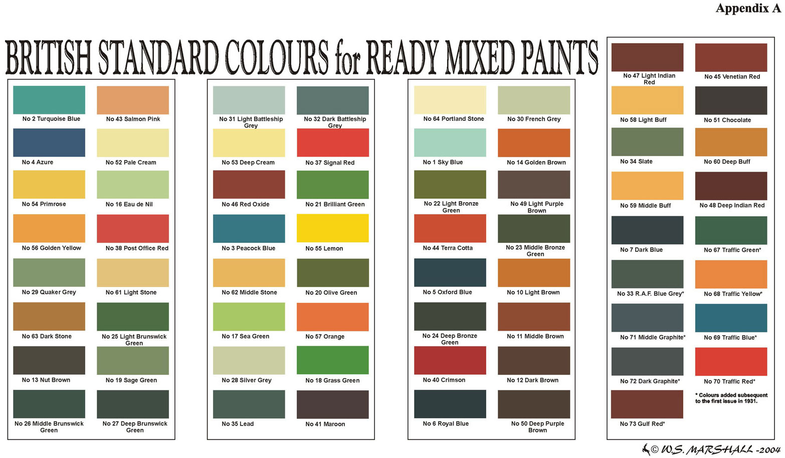 Carc Paint Color Chart